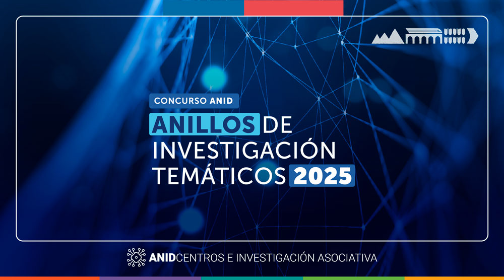 Concurso Anillos de Investigación Temáticos 2025